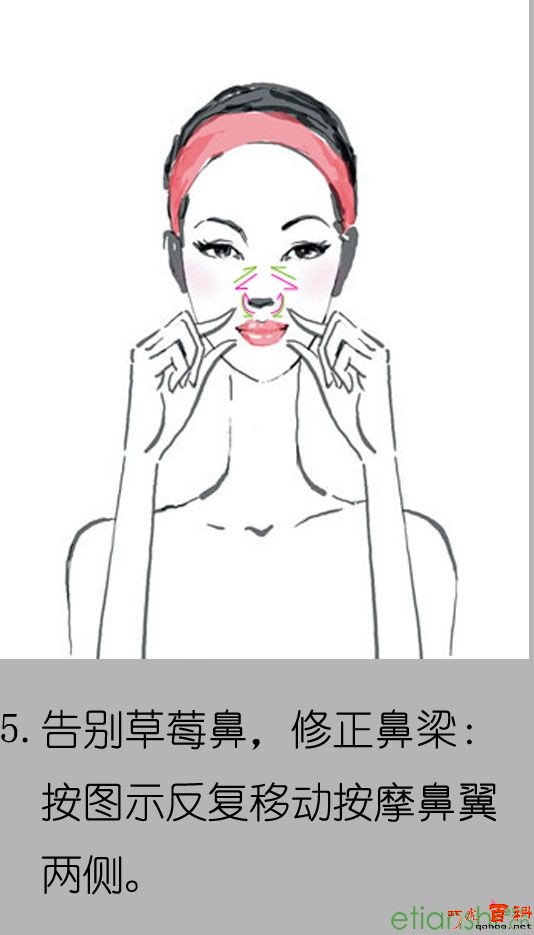 对抗皮肤松弛老化全攻略
