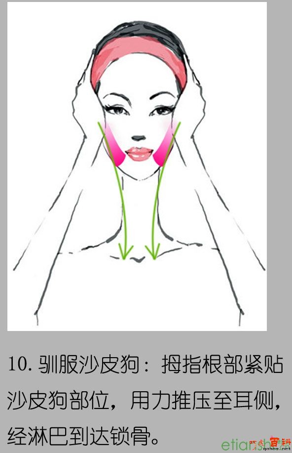 对抗皮肤松弛老化全攻略