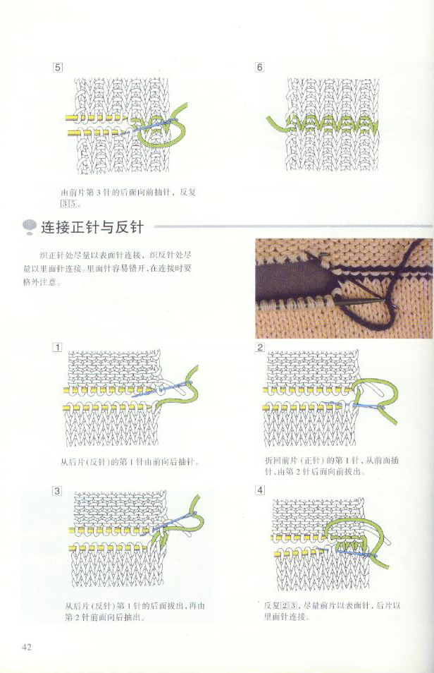 ��ͼ������֯����ʵ����֮���ӷ���