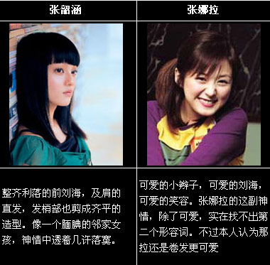 �ٱ��������� ���������