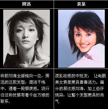 �ٱ��������� ���������