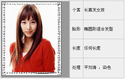 3种脸型 至佳发型绝妙配