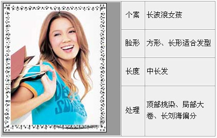 3种脸型 至佳发型绝妙配