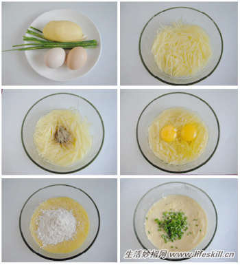 �������������ȫ����֤��������ˮ��