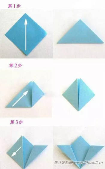 ������ӣ����ֽ�̳�