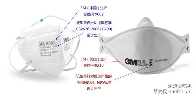 �����죬���ѡ��������֣�